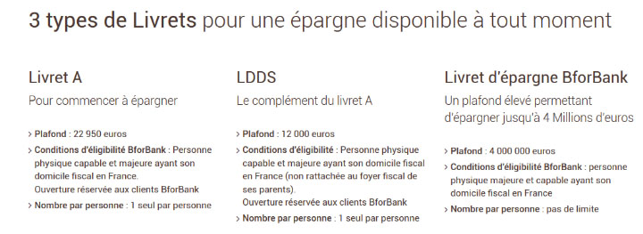 3 livrets d'épargne disponibles chez Bforbank 