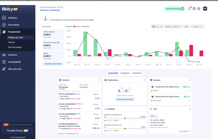abby-avis-dashboard