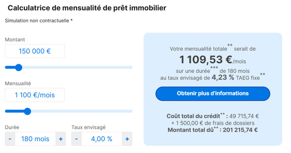 credit-mutuel-avis-simulateur-pret