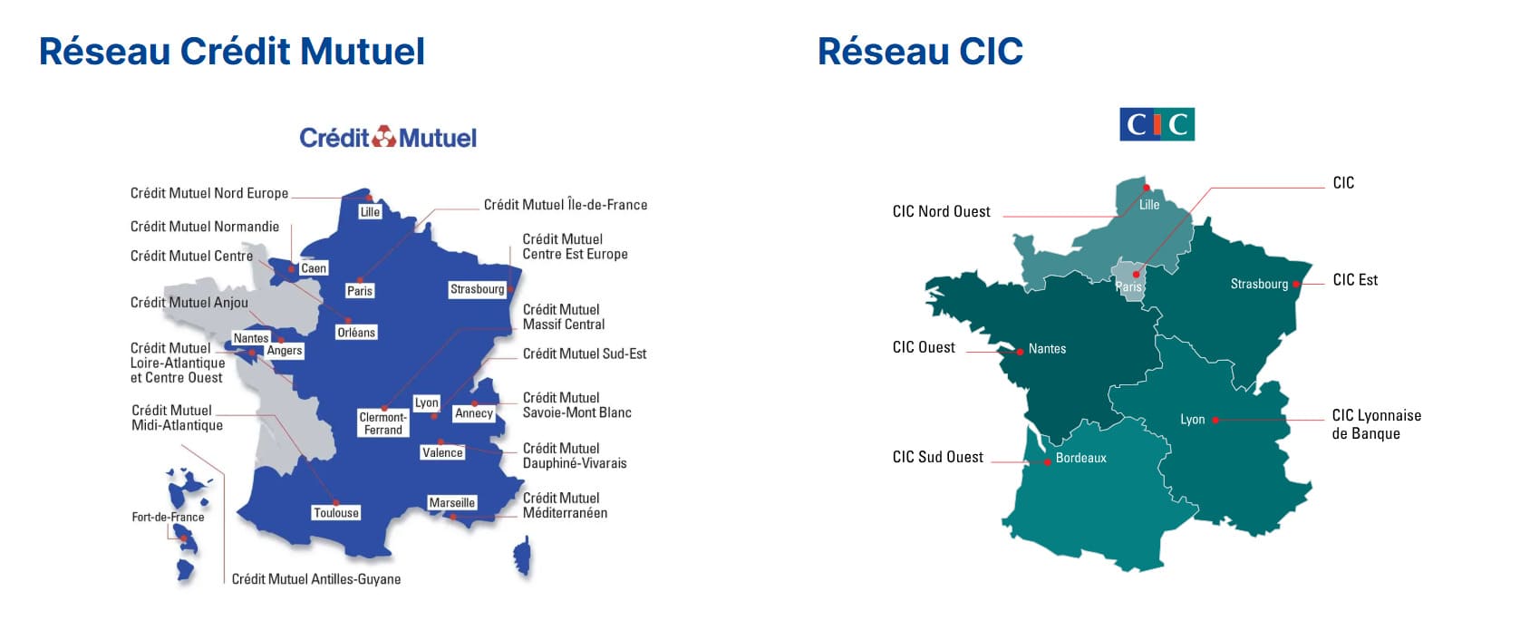 credit-mutuel-banque-avis-réseaux-agences