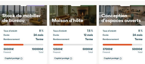 enky-invest-avis-projet-investissement