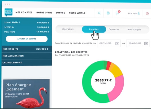 hello-bank-avis-dashboard