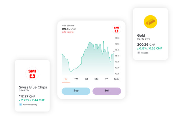 yuh-avis-investissement-etf-actions