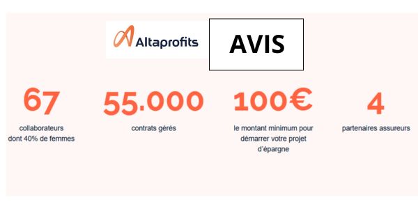 altaprofits-avis