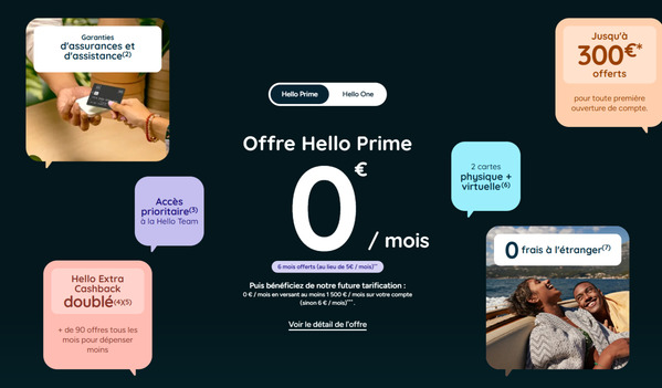 meilleure-banque-etudiant-hellobank
