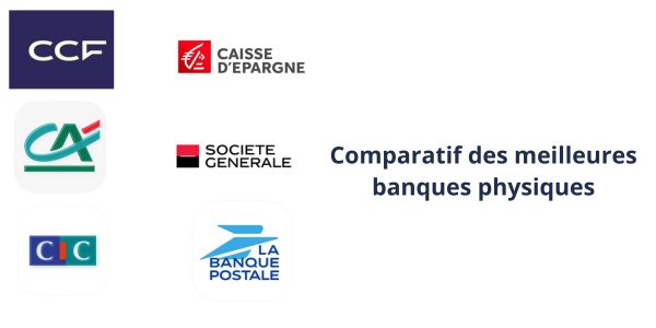 meilleure-banque-physique-comparatif