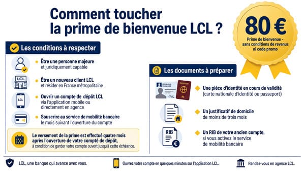 offre-bienvenue-lcl-conditions-documents-a-preparer