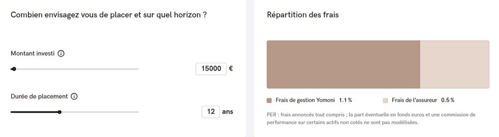 code-promo-yomoni-remboursement-frais-per