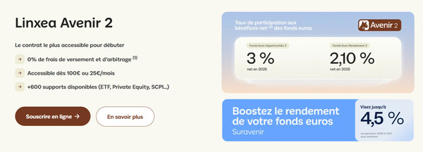 linxea-avis-contrat-linxea-avenir-2