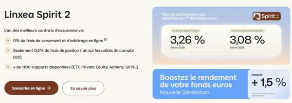 linxea-avis-contrat-linxea-spirit-2