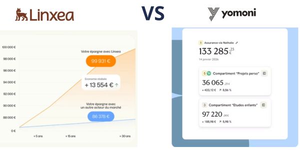 linxea-vs-yomoni